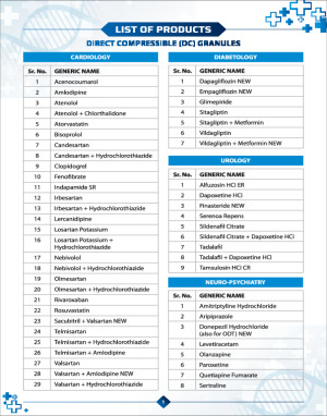 Concept list of Premix and Tech Transfer