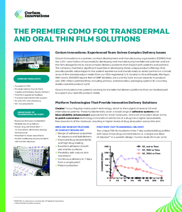Corium Innovations: Capabilities Brochure