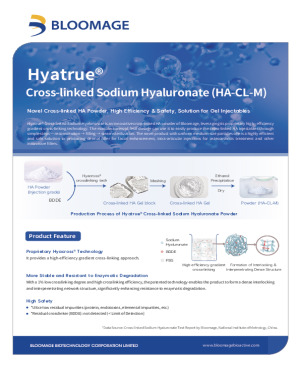 Cross-linked Sodium Hyaluronate