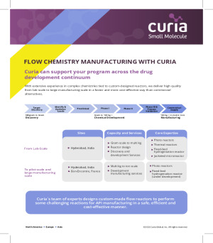 Curia Flow Chemistry