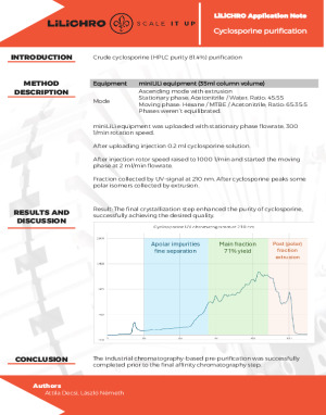 Cyclosporine purification Using LLC
