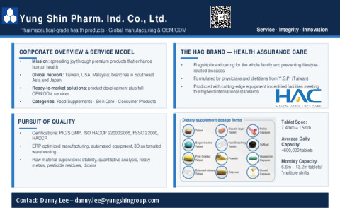 Dietary Supplement Capabilities