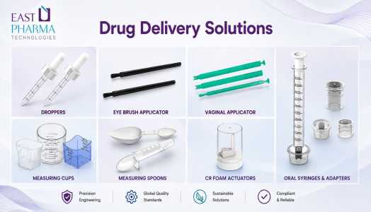 Drug Delivery Solutions for Pharmaceutical Applications