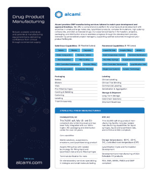 Drug Product Manufacturing
