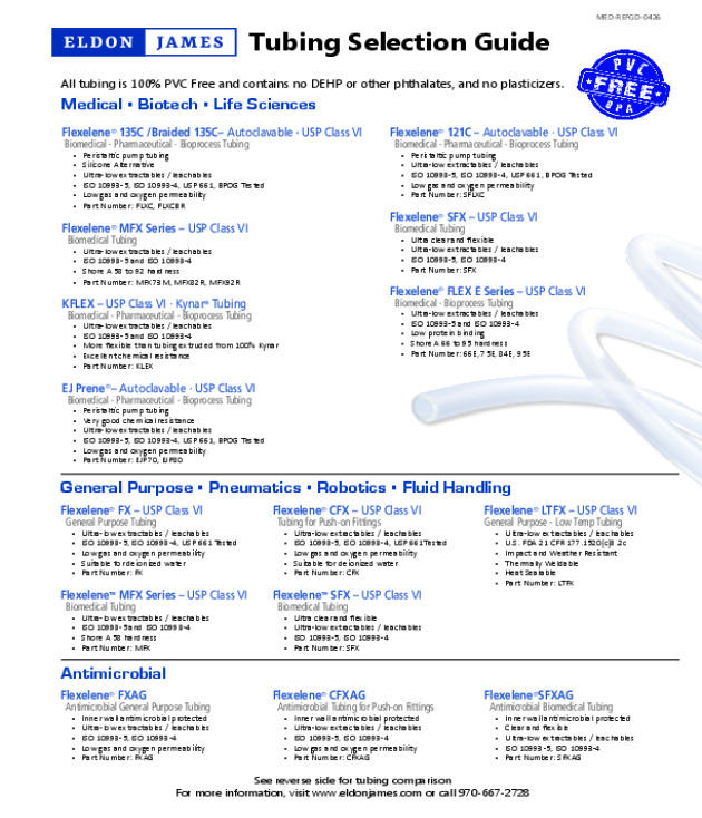 Eldon James Tubing Reference Guide