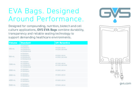 Eva Bag
