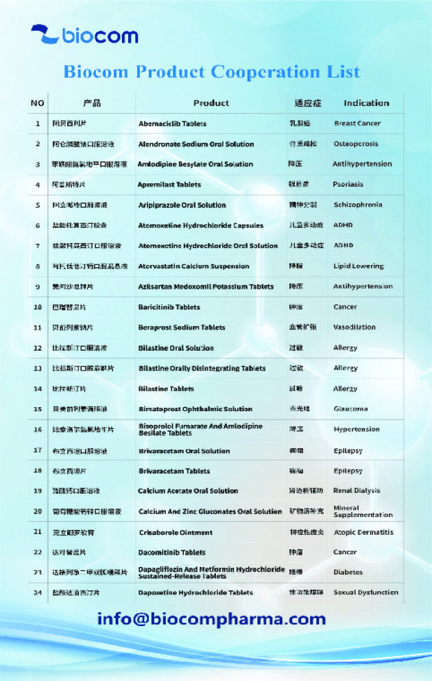 FDF Product List