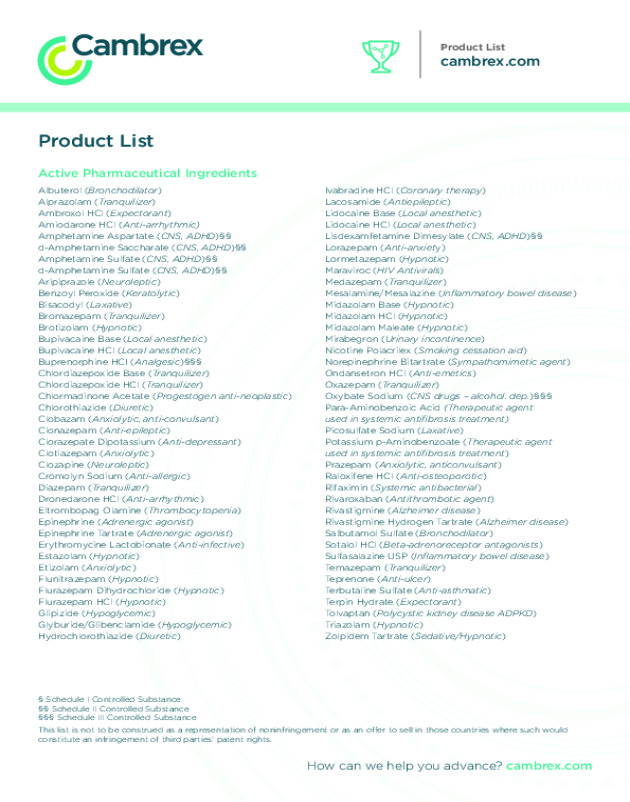 Generic API and Intermediate Product List