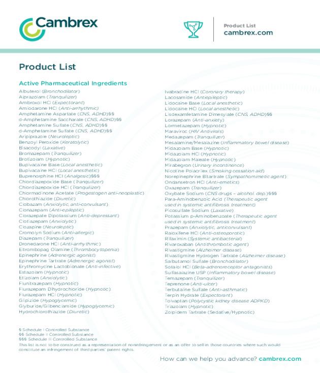 Generic API and Intermediate Product List