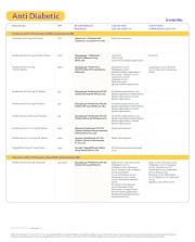 Global Product List
