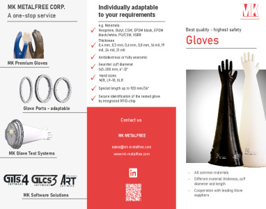 Gloves
