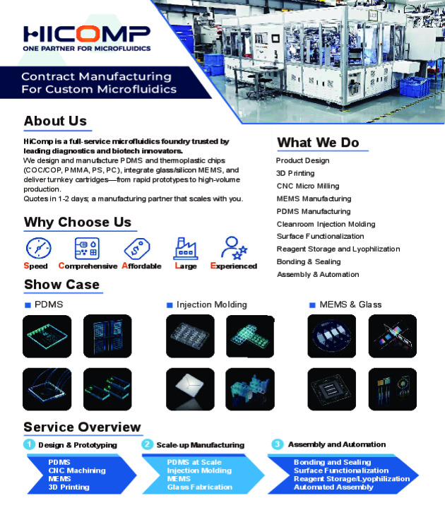 HiComp Catalog