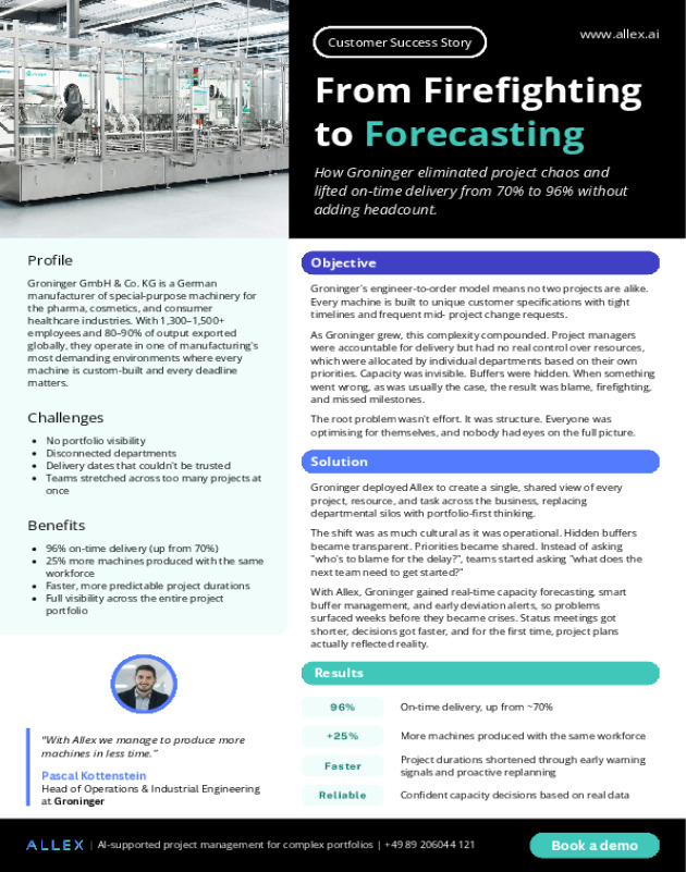 How a Pharma Machinery Manufacturer Raised On-Time Delivery from 70% to 96%