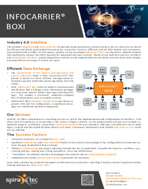 INFOCARRIER® BOXI - Industry 4.0 Interface