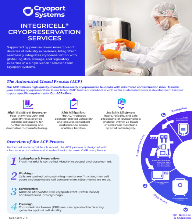 IntegriCell Cryopreservation Services