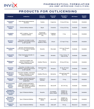 Invex Health Pharmaceutical Product List