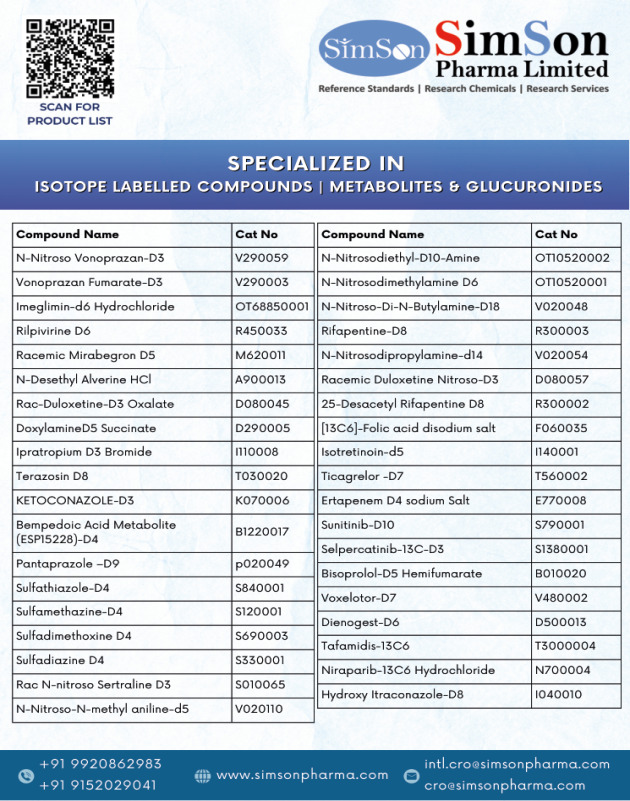 ISOTOPE LABELLED COMPOUNDS