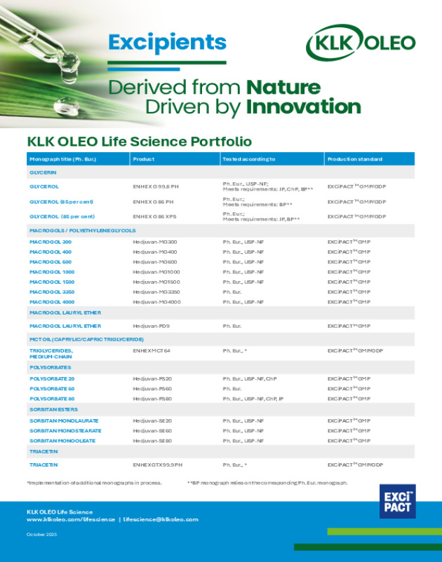 KLK OLEO Life Science Portfolio Flyer