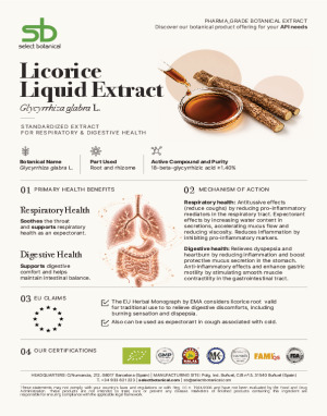 Licorice liquid extract – product sheet