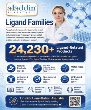Ligand Families & Research Selection Guide