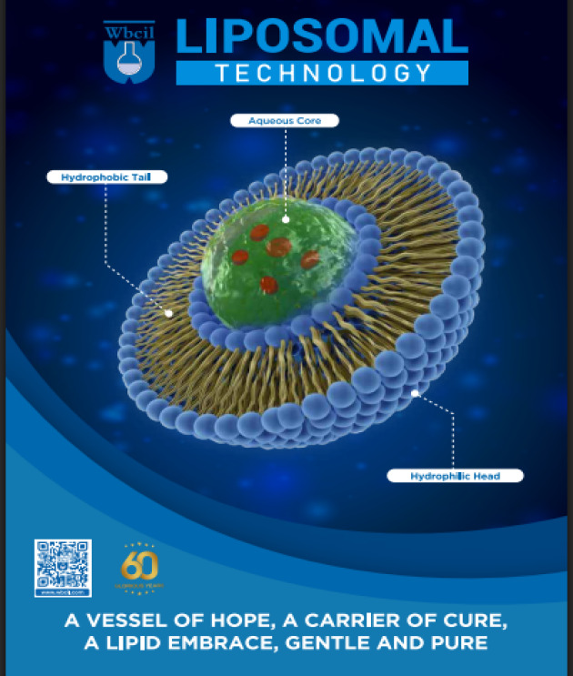 Liposomal
