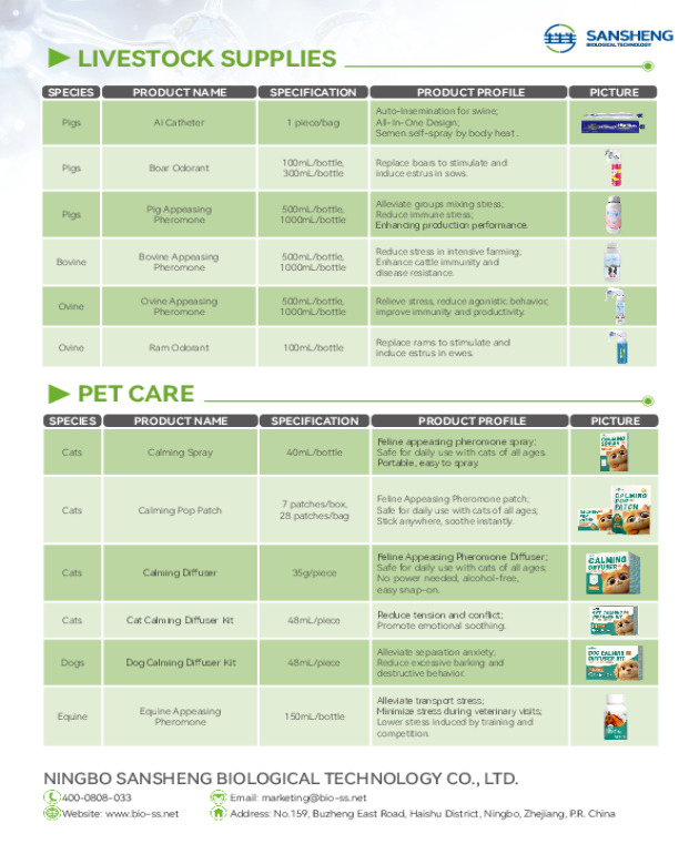 Livestock & Pet care supplies