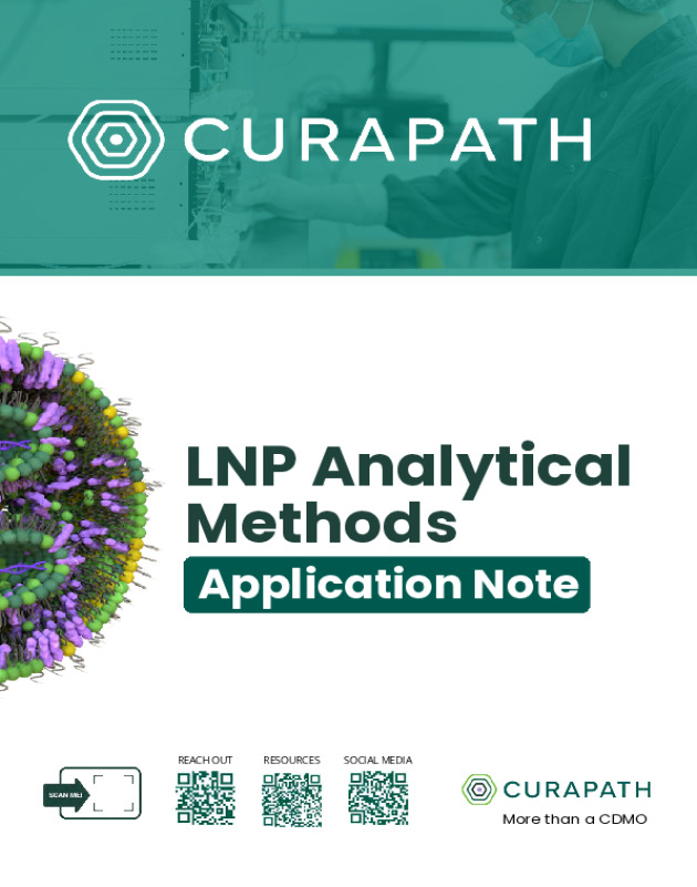 LNP Analytical Methods Application