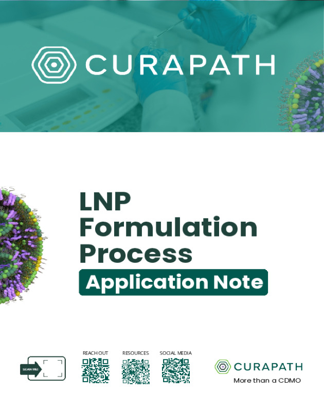 LNP Formulation & Process Development Application Note