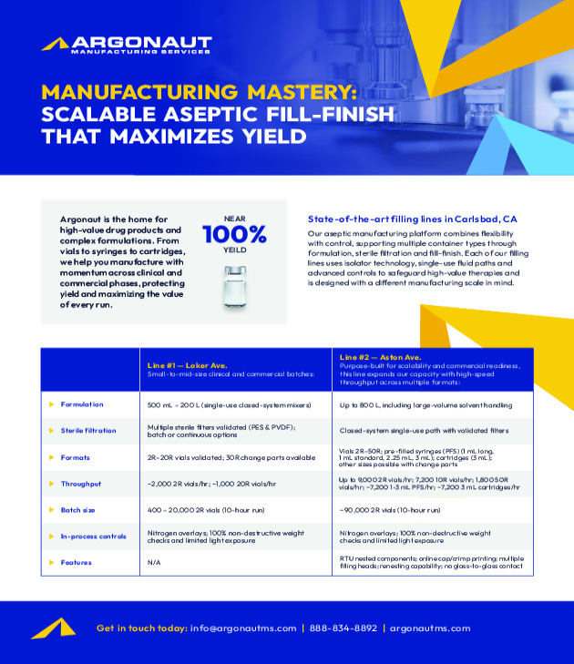 Manufacturing Mastery: Scalable Aseptic Fill-Finish That Maximizes Yield