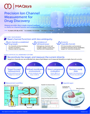 Maqsys Ion Channel Measurement Services