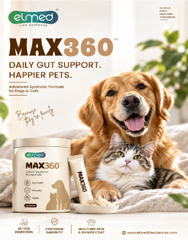 MAX360 – Daily Gut Support for Dogs & Cats