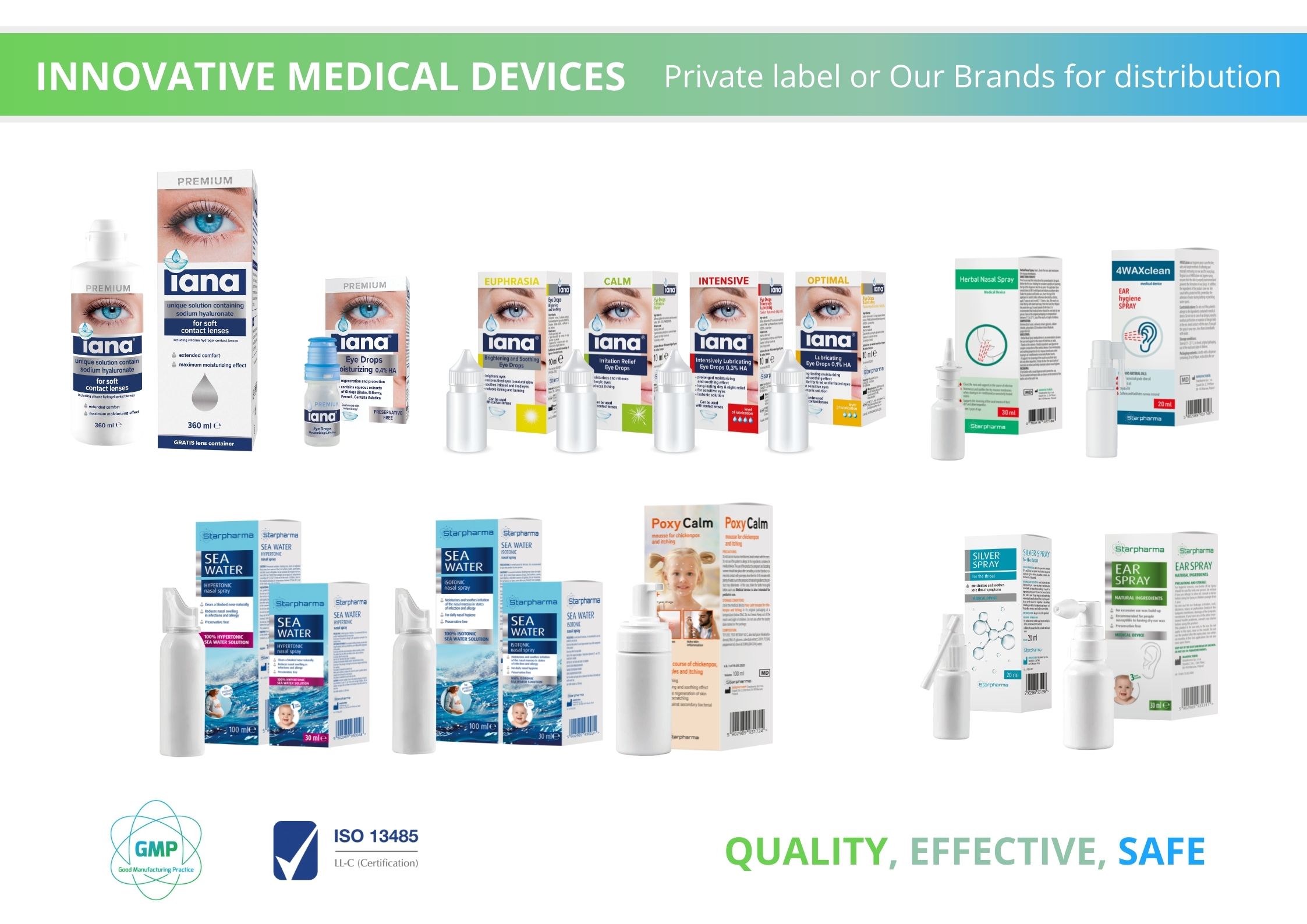 Medical devices