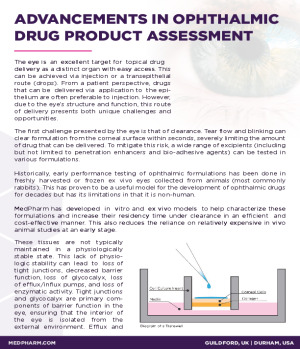 MedPharm: Advancements In Ophthalmic Drug Product Assessment