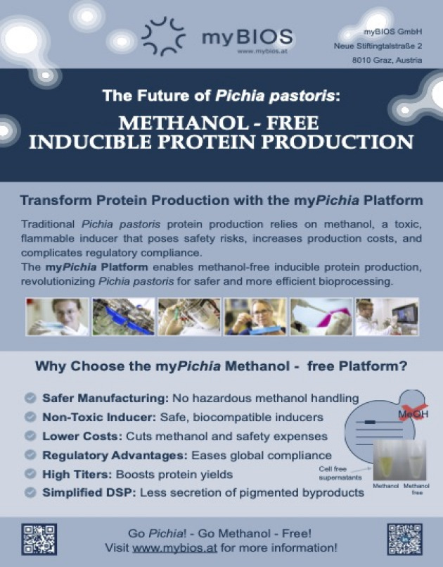 METHANOL - FREE INDUCIBLE PROTEIN PRODUCTION