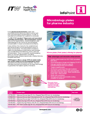 Microbiology Plates for Pharma Industry