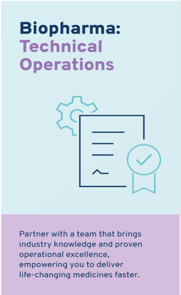 Midas Biopharma: Technical Operations