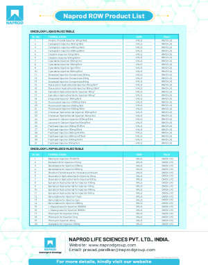 Naprod product list- ROW market