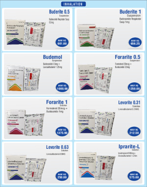 Nebulising solution pmdi