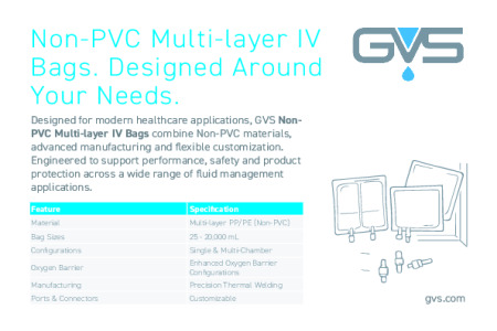 Non-PVC Multi-layer IV Bags