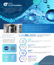 OFD Bio Pharma Services