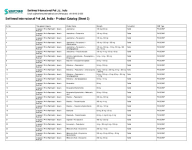 Product Catalog- PIC/S-GMP ****
