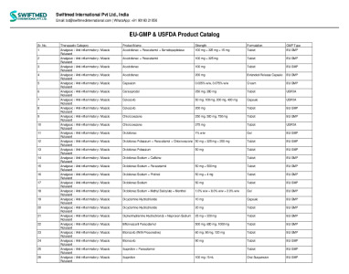 Product Catalogue- SAR (EU-GMP, USFDA) *****