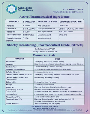 Product List