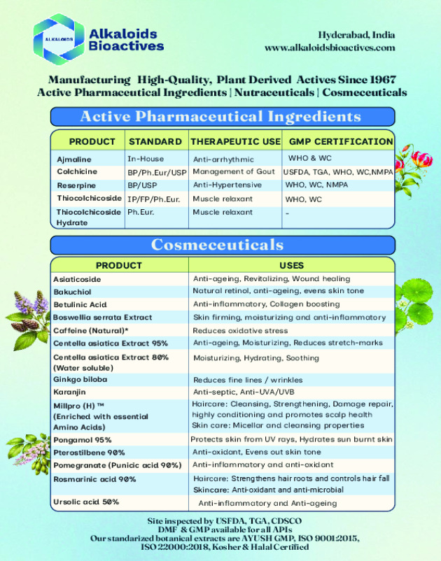 Product List 2026