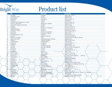 Product list