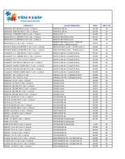 Product List