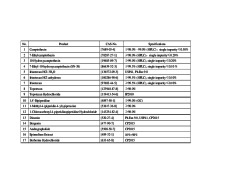 Product List