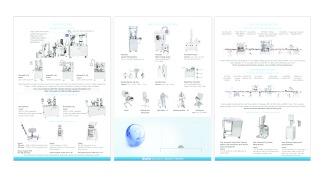 Product List