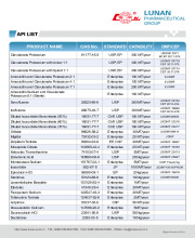 PRODUCT LIST