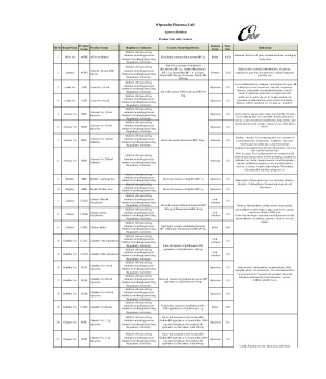 Product List_Agrovet